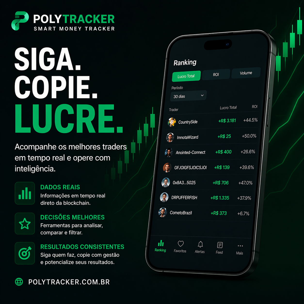 🌎 Por que a Polymarket está dominando o mercado de previsões (e como tirar proveito disso)